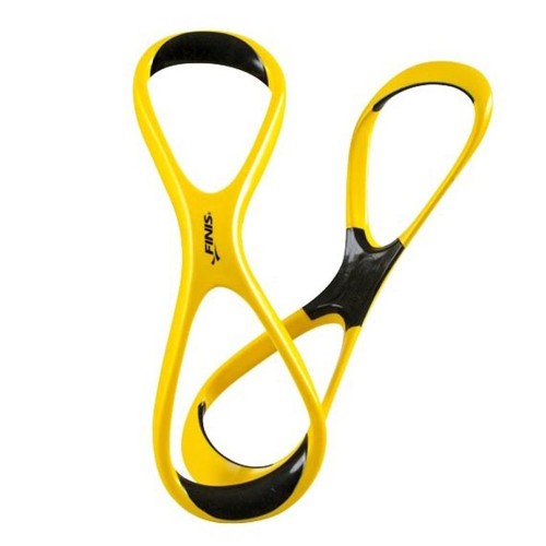 Foto: Forearm Fulcrum